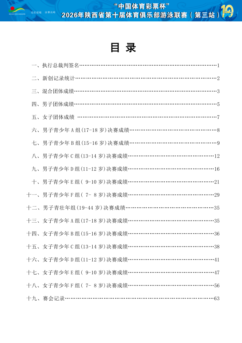 2026年省俱乐部联赛（第三站）成绩册（协会上传版）_1.png