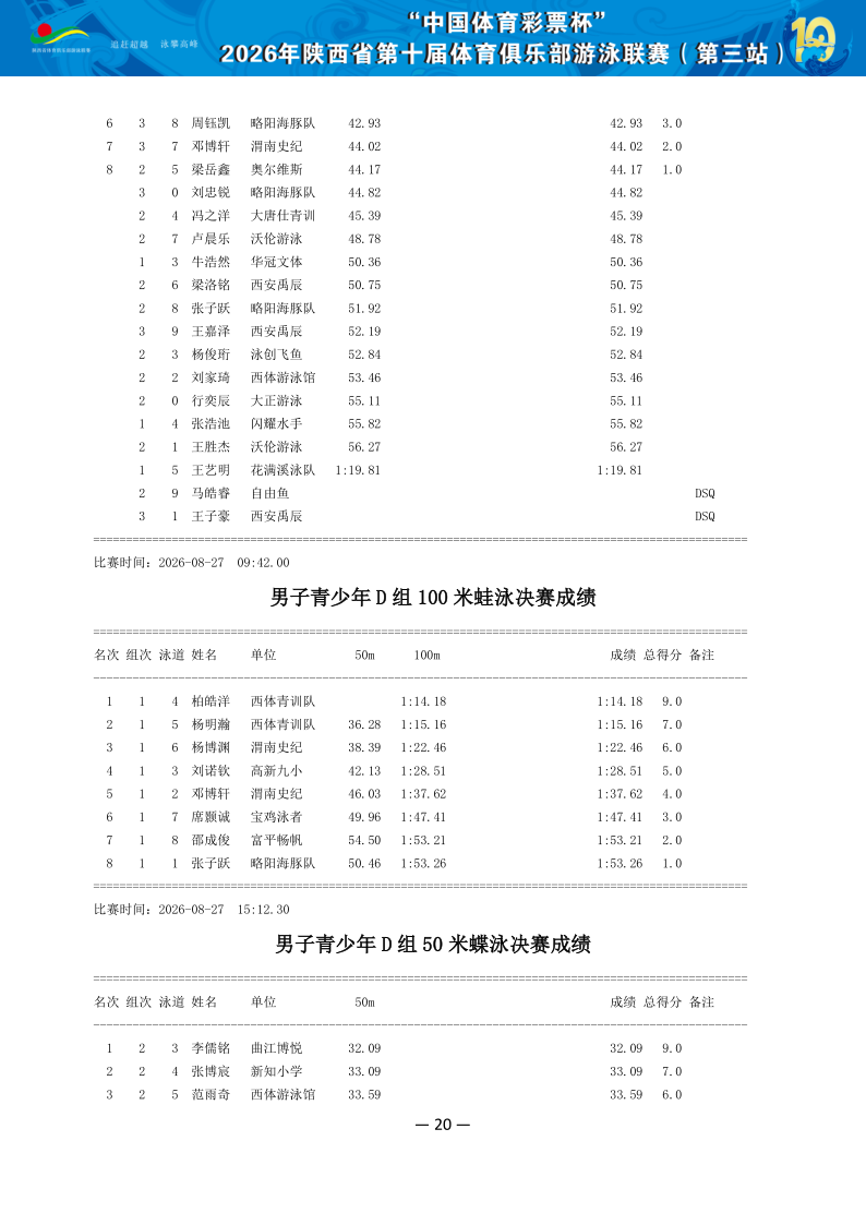 2026年省俱乐部联赛（第三站）成绩册（协会上传版）_21.png