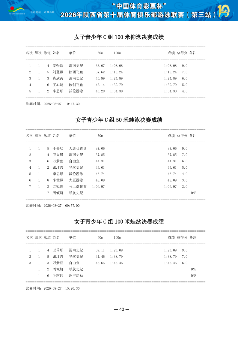2026年省俱乐部联赛（第三站）成绩册（协会上传版）_41.png