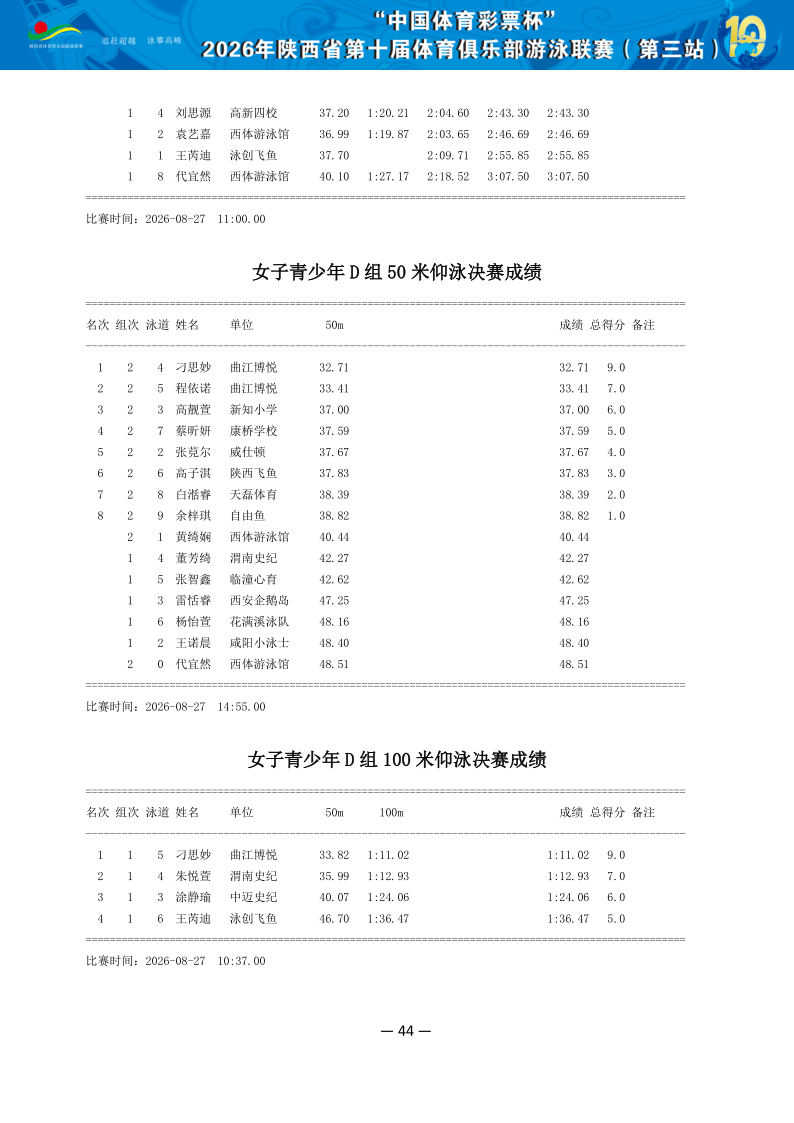 2026年省俱乐部联赛（第三站）成绩册（协会上传版）_45.png