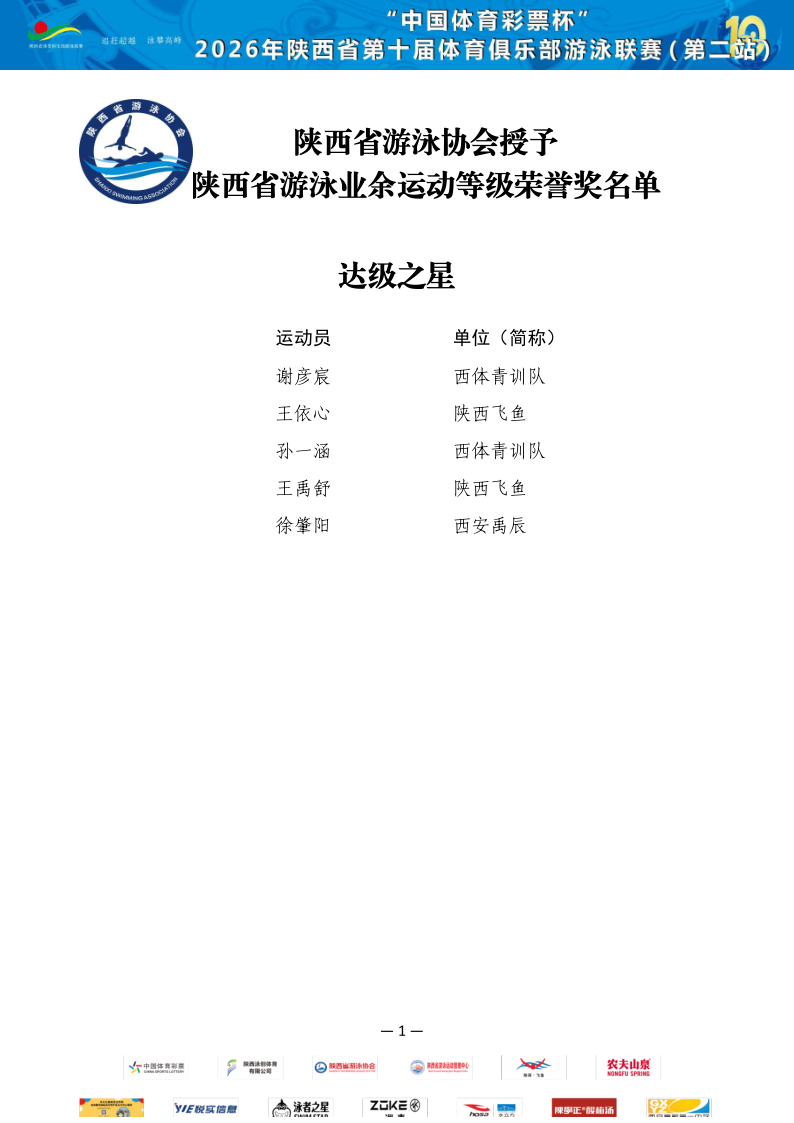 2026年省俱乐部联赛（第二站）成绩册_2.png