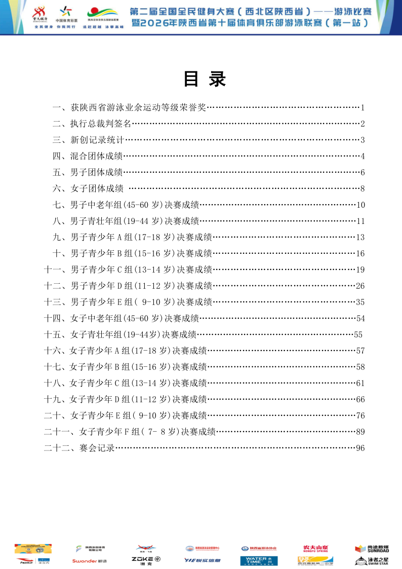 2026年全国健身大赛暨省俱乐部联赛（第一站）成绩册_1.png