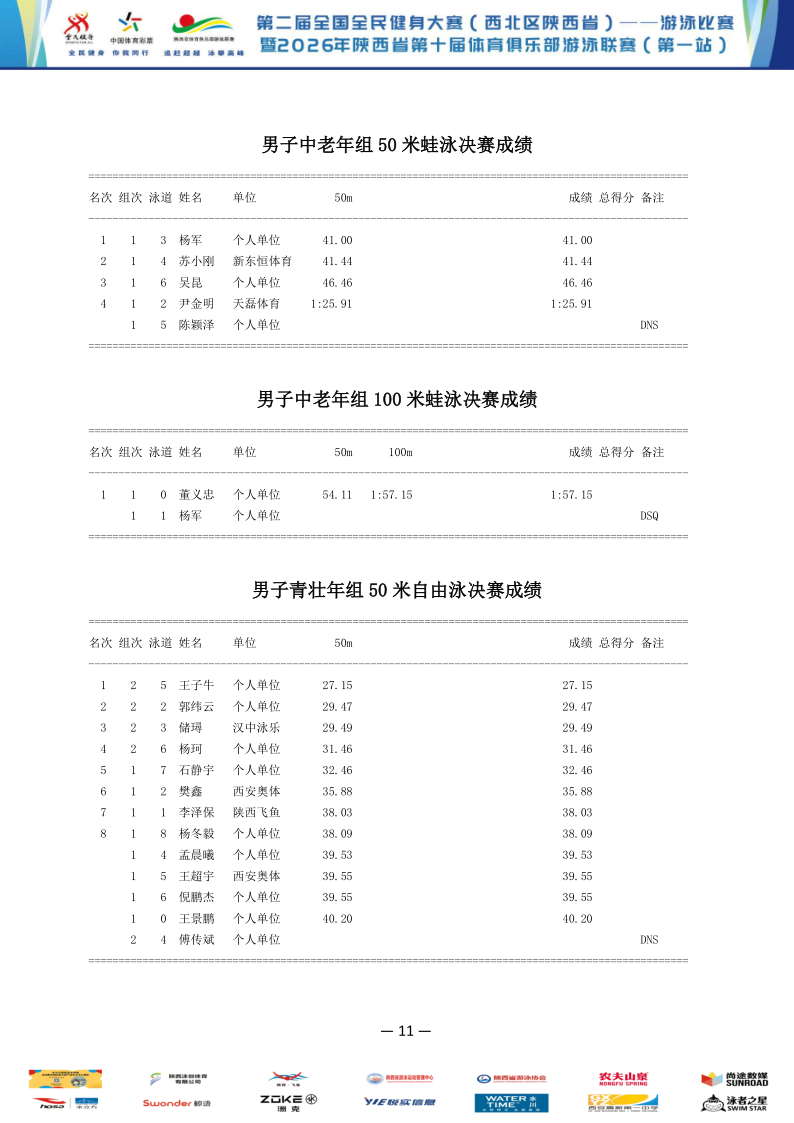 2026年全国健身大赛暨省俱乐部联赛（第一站）成绩册_12.png