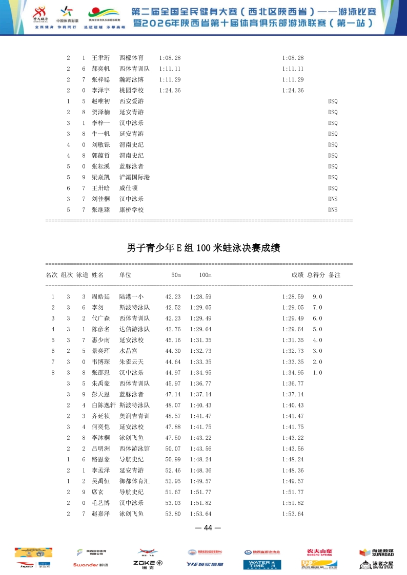 2026年全国健身大赛暨省俱乐部联赛（第一站）成绩册_45.png