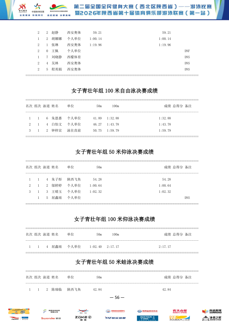 2026年全国健身大赛暨省俱乐部联赛（第一站）成绩册_57.png