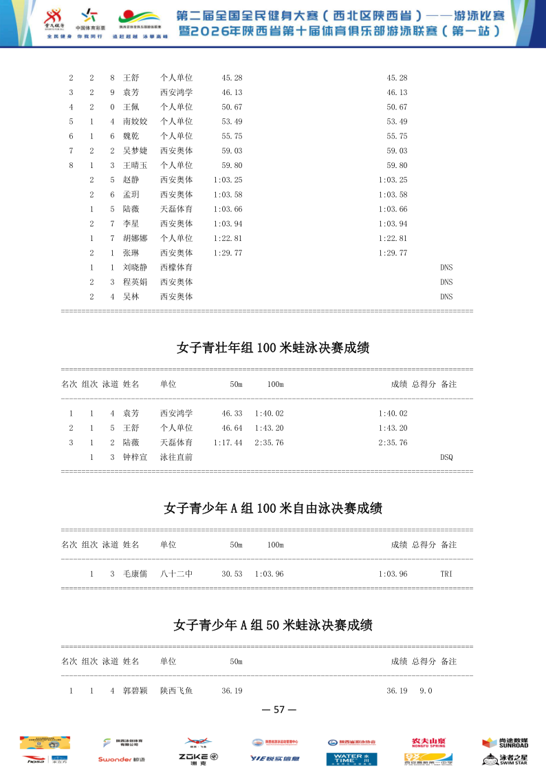 2026年全国健身大赛暨省俱乐部联赛（第一站）成绩册_58.png