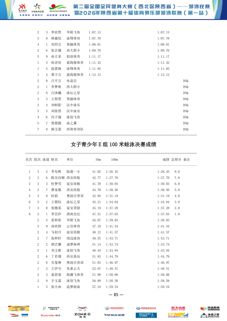 2026年全国健身大赛暨省俱乐部联赛（第一站）成绩册_86.png